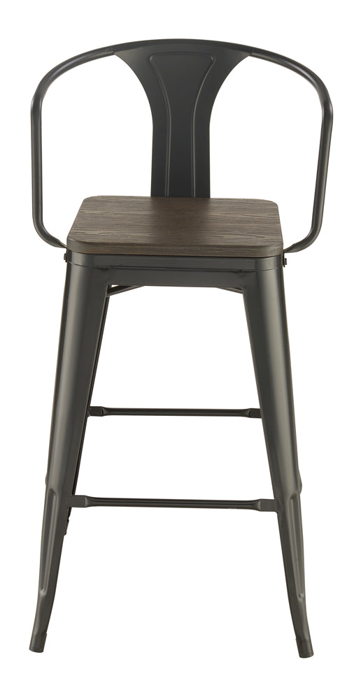 bar stool