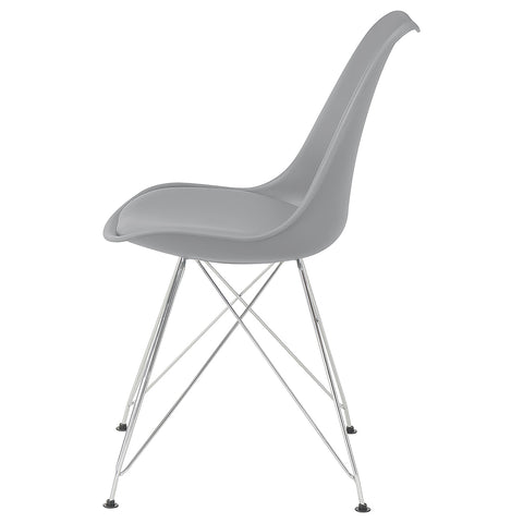 Trofello Polypropylene Dining Side Chair Grey (Set of 2)Grey
