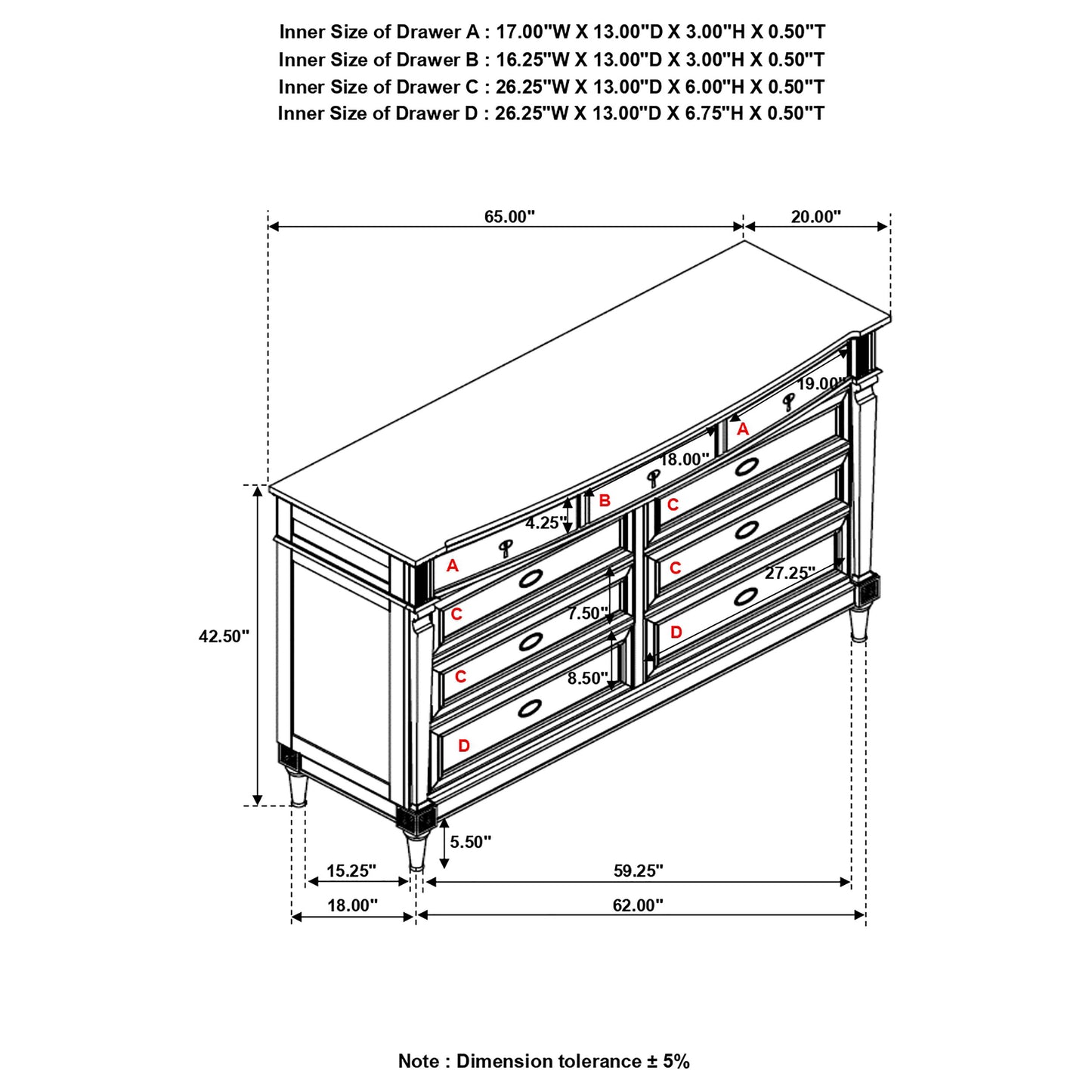 dresser