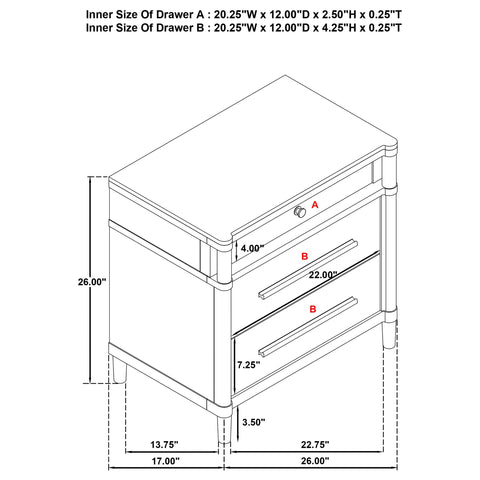 Jason 3-drawer Bedroom Nightstand Bedside Table White