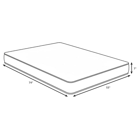 Louie 7-inch Full Innerspring Quilted Foam Mattress