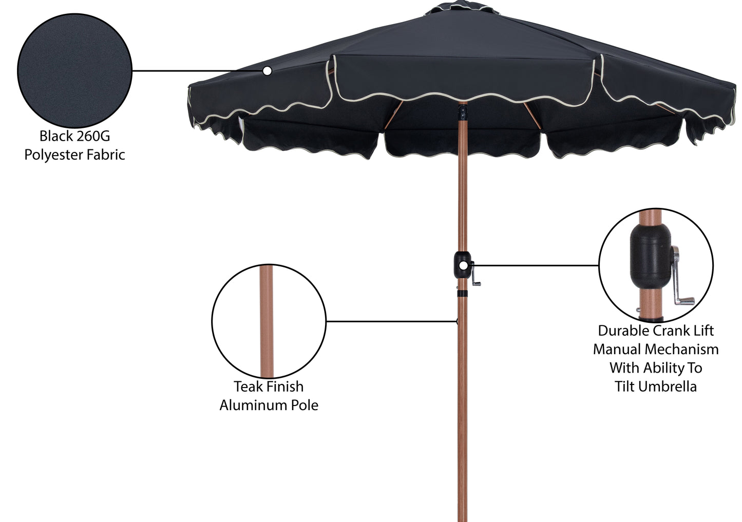 simba black with cream piping fabric patio umbrellas