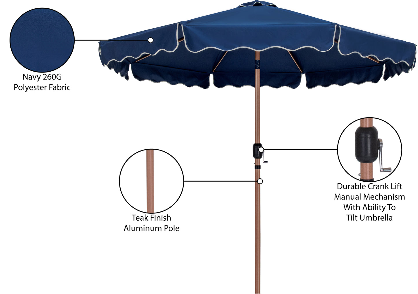 simba navy with cream piping fabric patio umbrellas