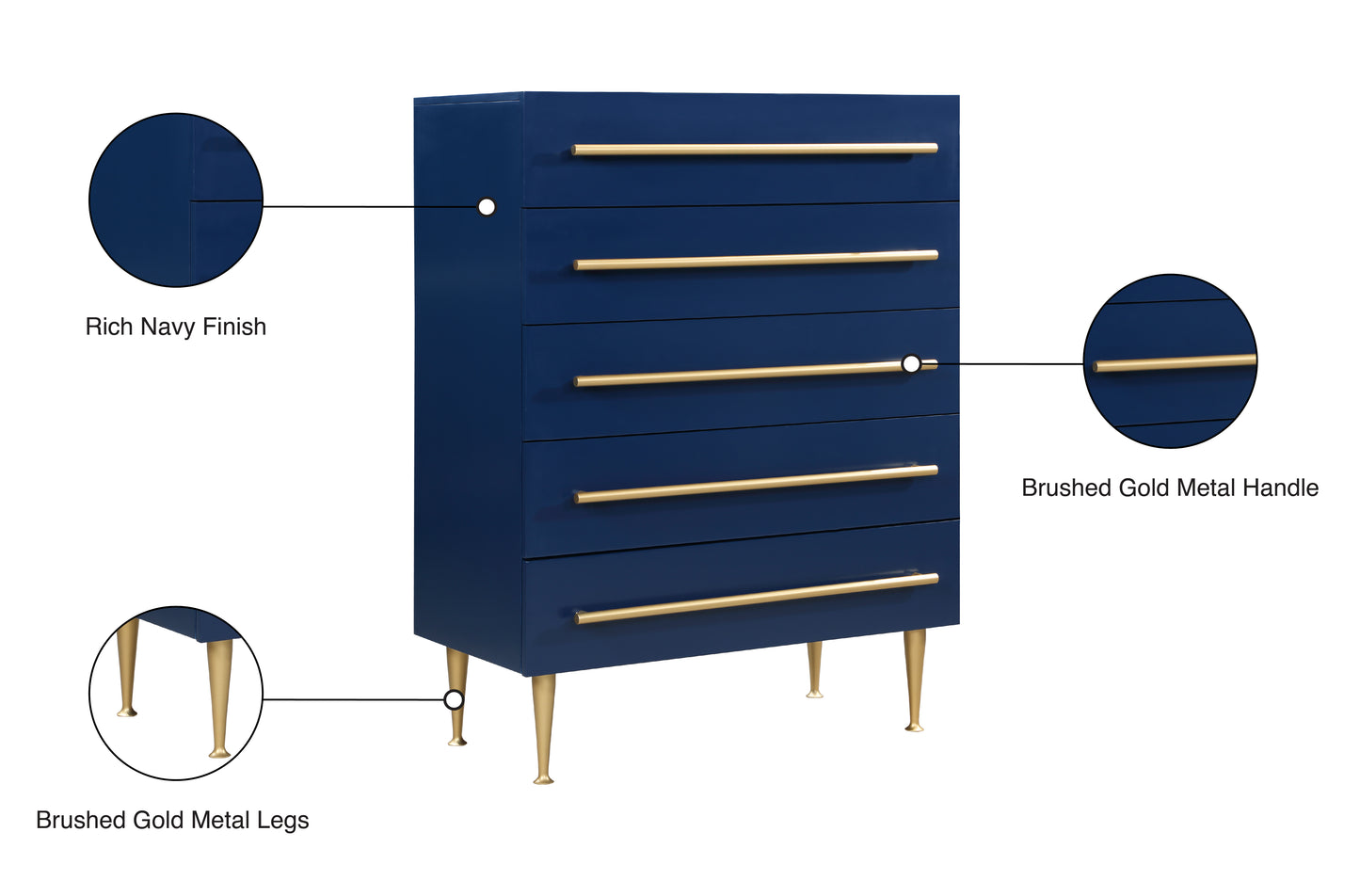 sherwood navy chest ch